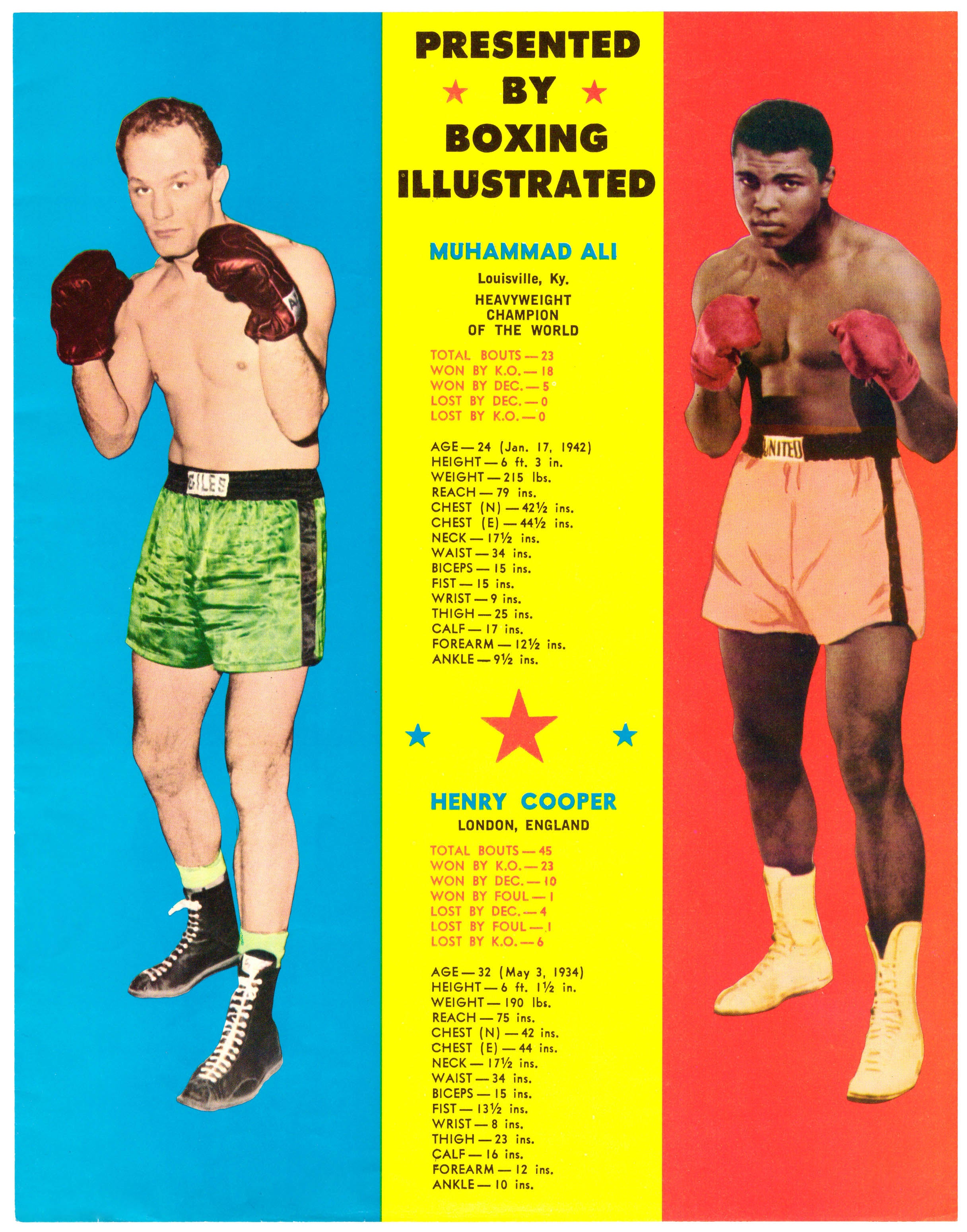 POSTER - ALI VS COOPER 1966